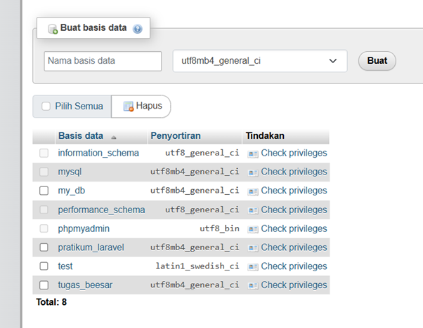 Membuat database pratikum_laravel